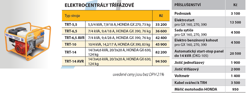 Třífázová benzínová elektrocentrála, generátor, motor HONDA, 3x4,0 kVA, TRT-14 AVR NTC