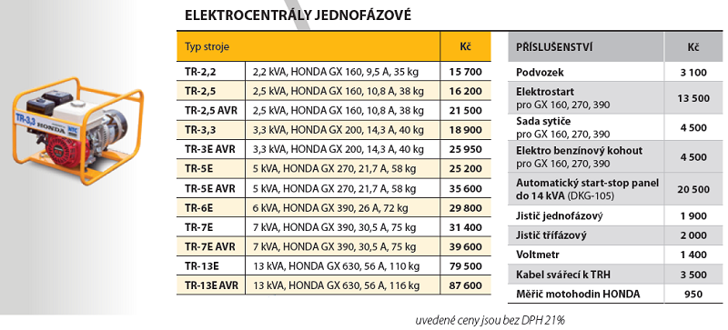 Jednofázová benzínová elektrocentrála, generátor, motor HONDA, 7,0 kVA, TR-7E AVR NTC