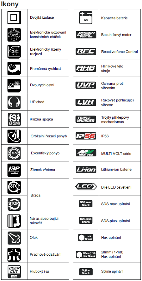 Aku rázový utahovák WR36DA , MULTI VOLT 36V , s bezuhlíkovým motorem , 1100 Nm , bez baterií a nabíječky , HIKOKI