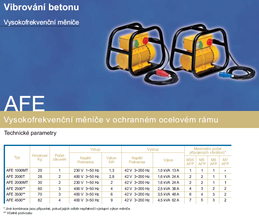 Vysokofrekvenční měnič napětí pro ponorné vibrátory betonu v trubkovém rámu, 230 V, výkon 1 kVA, 1 zásuvka AFE 1000MT-COMPACT ENAR