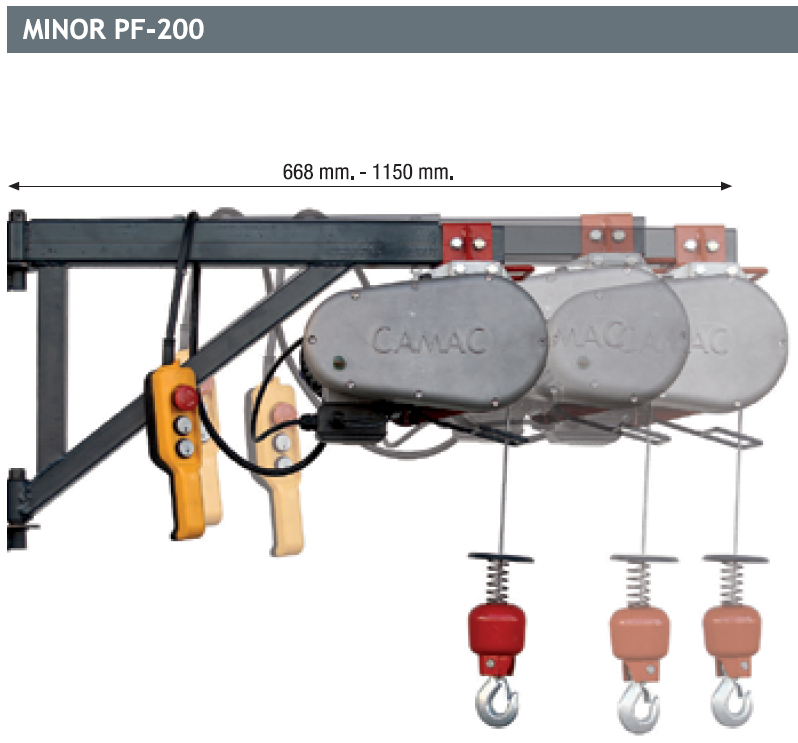 Profesionální stavební vrátek MINOR PF-200, nosnost 200 kg, délka lana 30 m, CAMAC