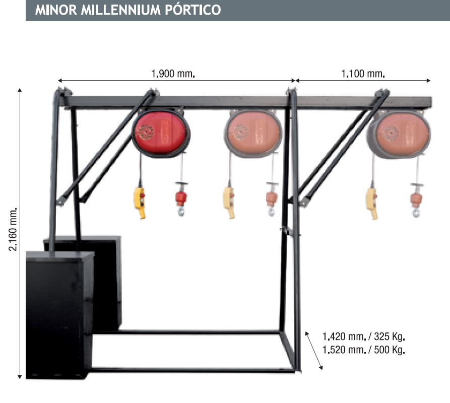 Profesionální stavební vrátek MINOR MILLENNIUM PORTICO 325, nosnost 325 kg, délka lana 30 m, CAMAC