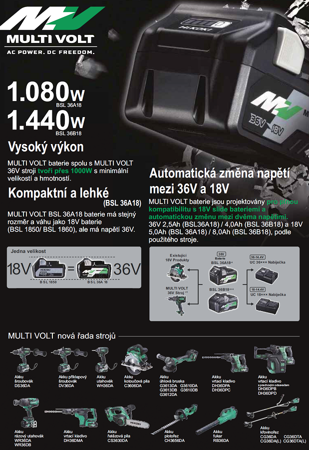 Aku vrtací šroubovák DS36DA , MULTI VOLT 36V , s bezuhlíkovým motorem , bez baterií a nabíječky , HIKOKI