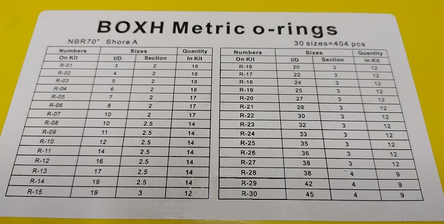 O-kroužky metrické, průměr 3 - 45 mm, NBR70, tvrdost 70 "Shore" A, BOX H, sada 404 dílů