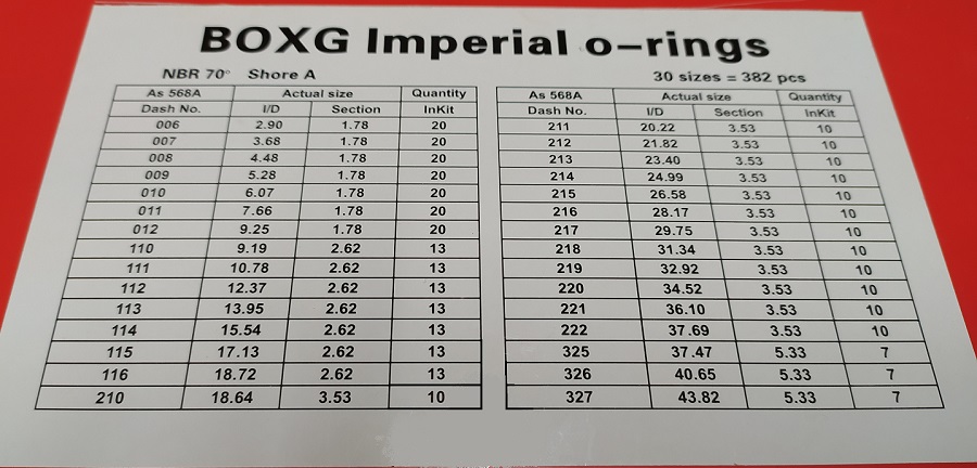 O-kroužky palcové, průměr 2.90 - 43.82, NBR70, tvrdost 70 "Shore" A, BOX G, sada 382 dílů