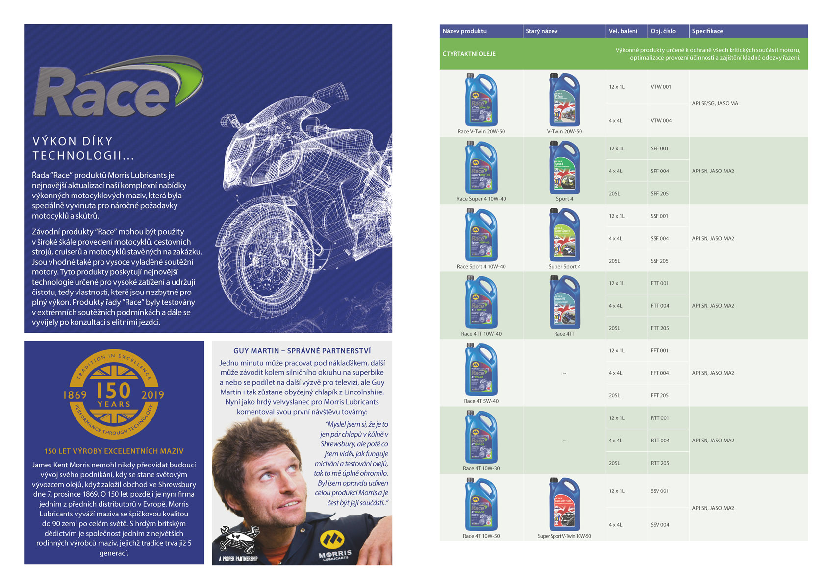 Morris Race Super 2, olej do benzínu pro dvoutaktní motocyklové motory, plně syntetický, 4l
