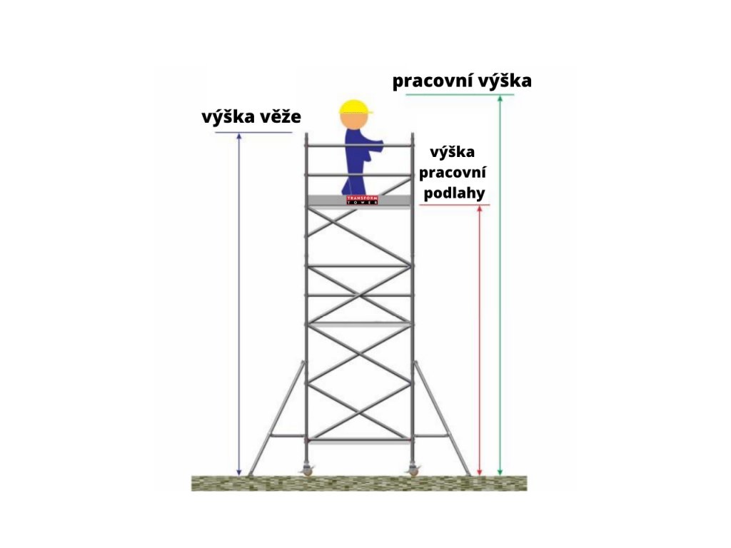 Profesionální hliníkové lešení o pracovní výšce 5,7 m, půdorys lešení 1,45 x 2,5 m Transform Tower