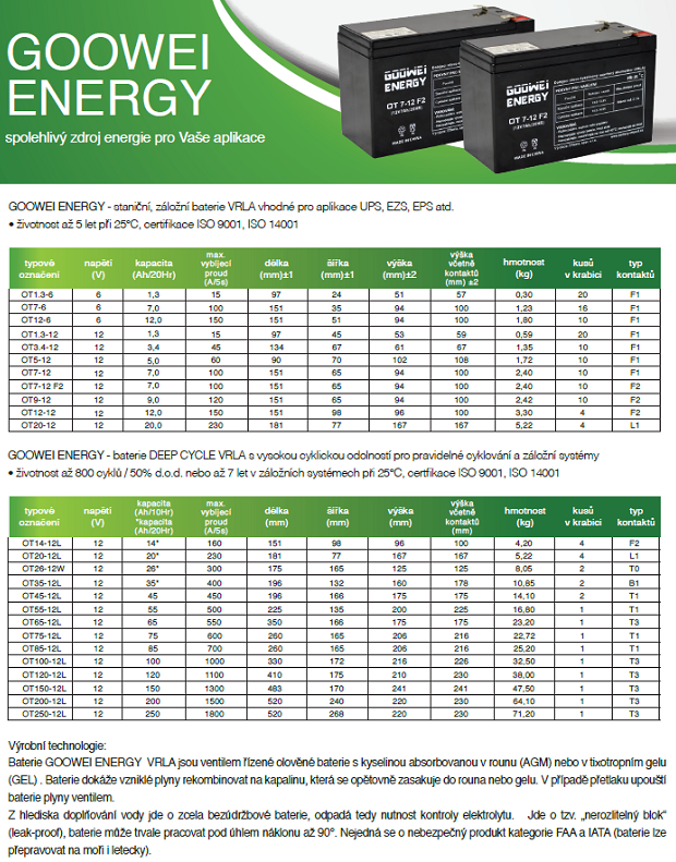Trakční baterie (GEL) OTL 85 Ah , 12 V , kontakty T1 , GOOWEI ENERGY