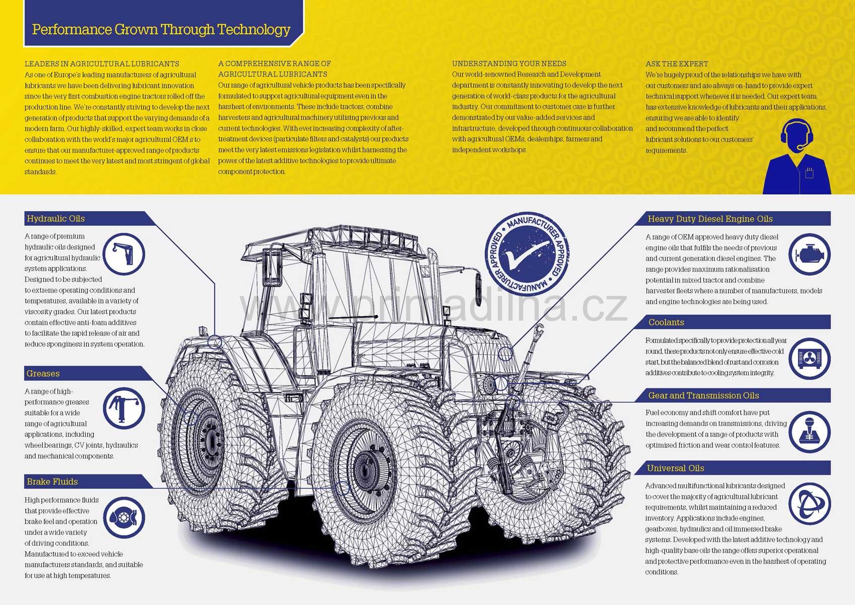 Morris Terralus UTTO 10W-30 - ekologický, univerzální traktoroý olej, 25l