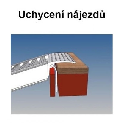 Hliníkové nájezdy, 1 pár, délka 4 m, výška profilu 220 mm, nosnost 14.000 kg