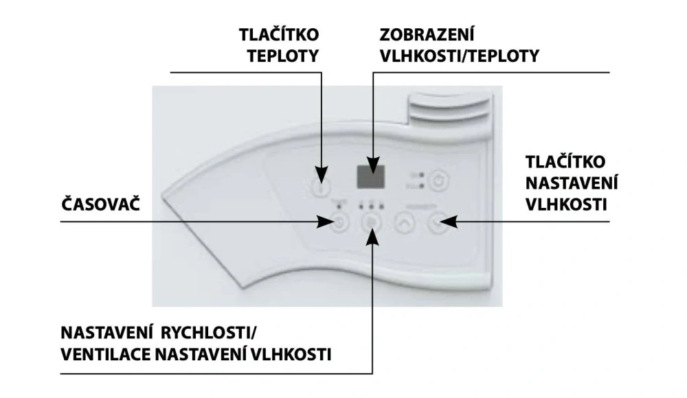 Profesionální odvlhčovač, vysoušeč vzduchu, sběrač vlhkosti 21 l za 24 hodin, 490 W, DH 721 P MASTER