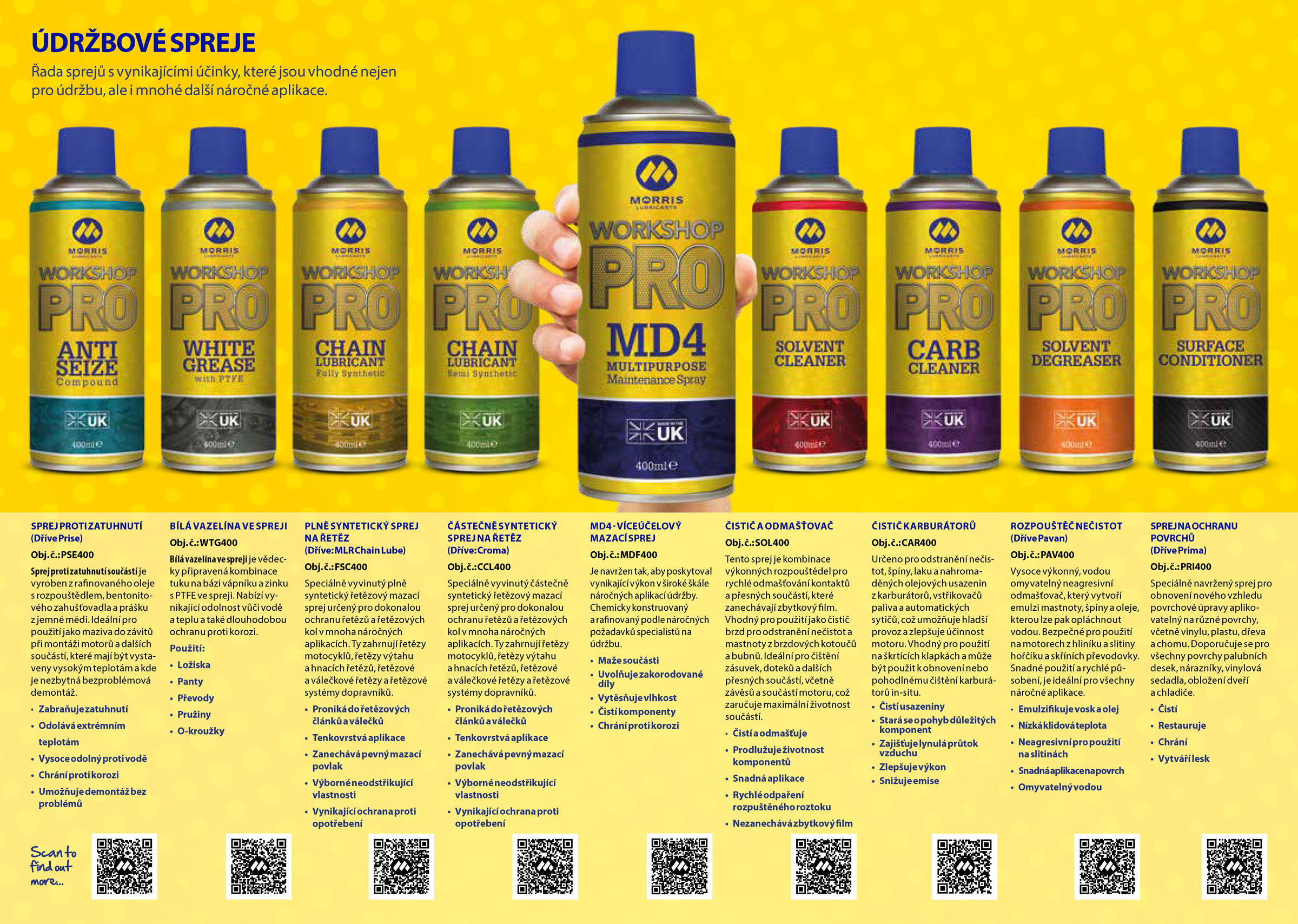 Morris SS Chain Lubricant, částečně syntetický sprej na řetězy, 400 ml