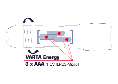 Svítilna Indestructible F10 , nerozbitná LED svítilna , 155 lm , 18700 , VARTA