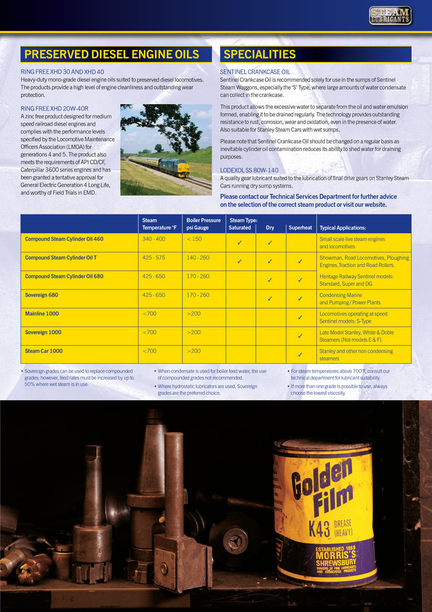 Morris Compound 460 Steam Cylinder Oil - olej pro písty parních strojů , 25l