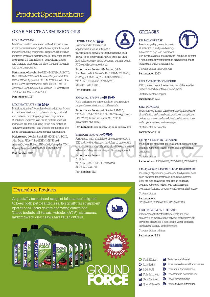 Morris Terralus UTTO 10W-30 - ekologický, univerzální traktoroý olej, 25l