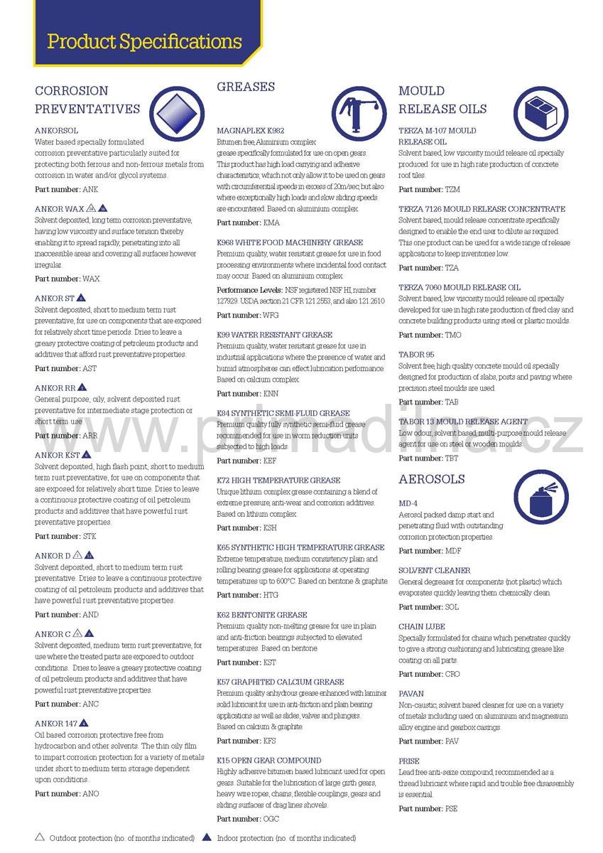Morris Alto 68 Machine Oil, olej pro ložiska, převody a centrální mazání strojů, 25l